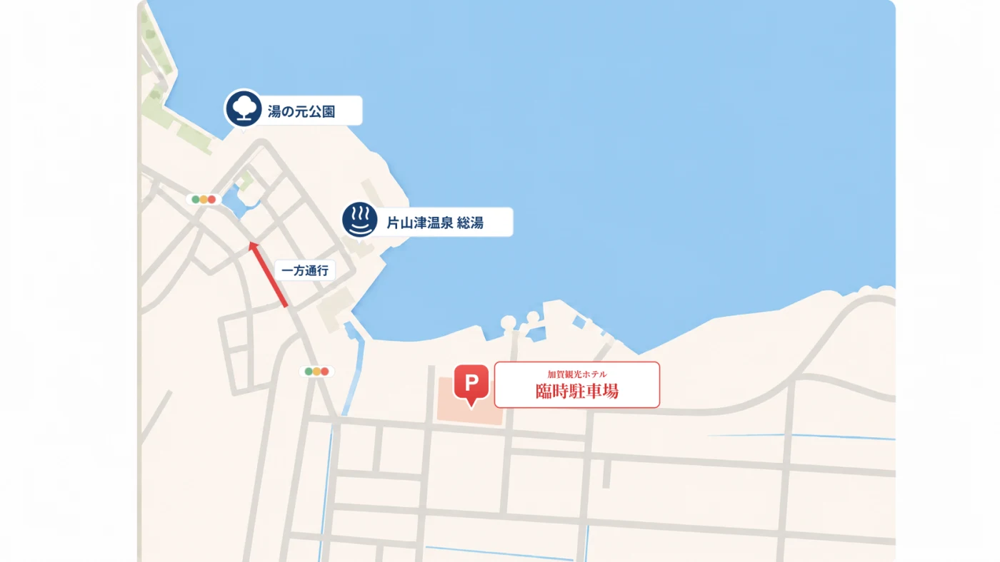 臨時駐車場(加賀観光ホテル)から片山津温泉総湯・湯の元公園までの案内マップ。総湯前の一部は一方通行。徒歩約5〜7分。